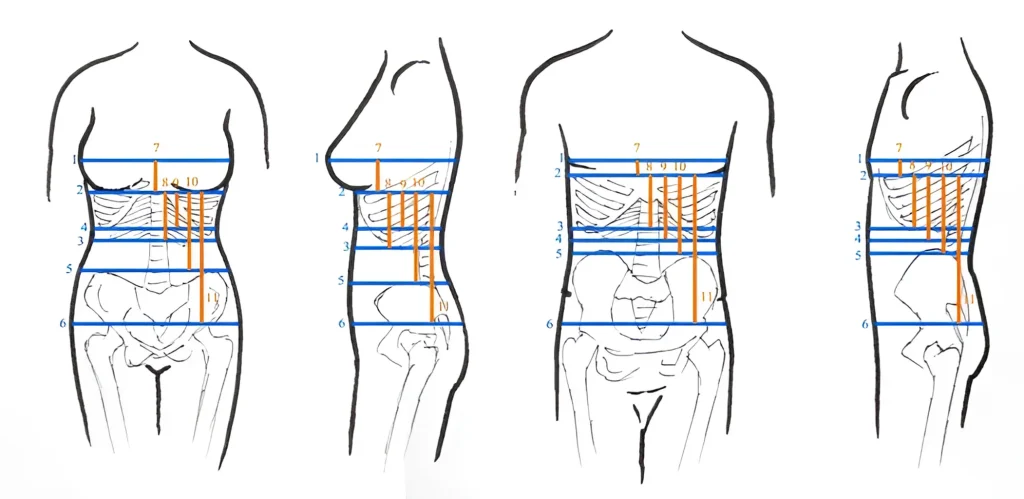 measurement-diagrams-scaled